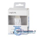 Adapter 4K Displayport 1.2 do HDMI