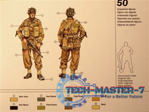 British Paratroopers British Paratroopers