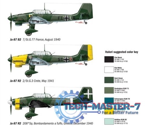 Ju-87 B2 Stuka Ju-87 B2 Stuka