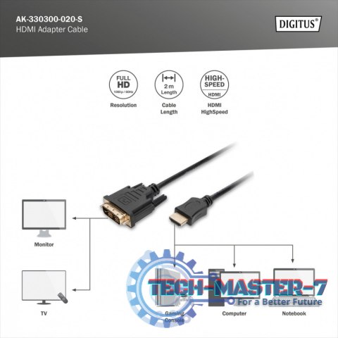 Kabel adapter HDMI Standard 1080p 60Hz FHD Typ HDMI A/DVI-D (18+1) M/M czarny 2m Kabel adapter HDMI Standard 1080p 60Hz FHD Typ HDMI A/DVI-D (18+1) M/M czarny 2m
