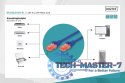 Patch cord U/UTP kat.6 PVC 3m Niebieski