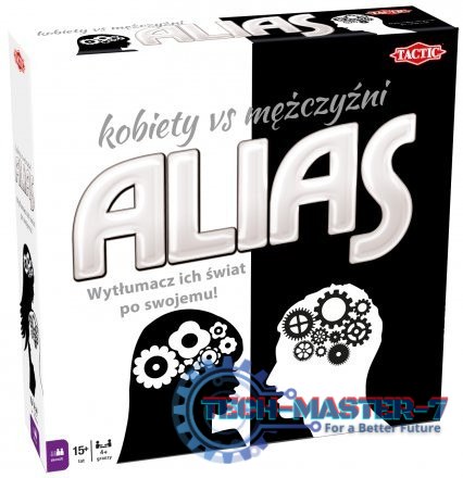 Gra Alias kobiety vs. mężczyźni Gra Alias kobiety vs. mężczyźni