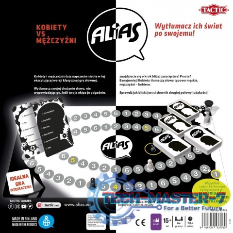 Gra Alias kobiety vs. mężczyźni Gra Alias kobiety vs. mężczyźni