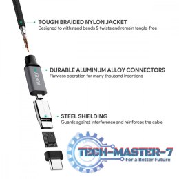 CB-CD6 nylonowy kabel Quick Charge USB C - USB C | 2m | 3A | 60W PD | 20V
