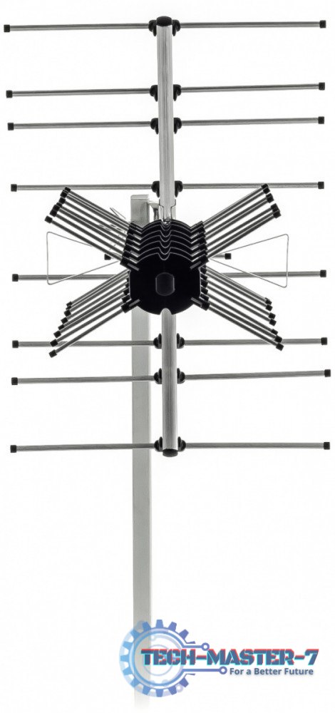 Antena zewnętrzna SDA 611 DVB-T2/T Zysk 12dB,Imp 75OHm, 4G LTE Antena zewnętrzna SDA 611 DVB-T2/T Zysk 12dB,Imp 75OHm, 4G LTE