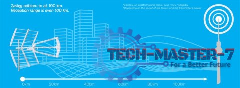 Antena kierunkowa zewnętrzna aktywna Techniyagi T3 Antena kierunkowa zewnętrzna aktywna Techniyagi T3