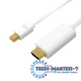 Kabel mini DisplayPort do HDMI,4K, 5m Biały