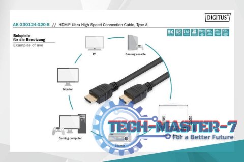 Kabel połączeniowy HDMI Ultra HighSpeed z Ethernetem 8K 60Hz UHD Kabel połączeniowy HDMI Ultra HighSpeed z Ethernetem 8K 60Hz UHD