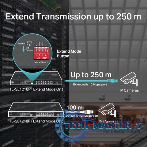 SL1218P switch 16xFE PoE+ 2xGb 1xSFP SL1218P switch 16xFE PoE+ 2xGb 1xSFP