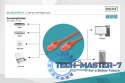Patch cord U/UTP kat.6 PVC 5m czerwony