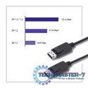 Kabel DisplayPort v1.2 męski | DisplayPort v1.2 męski | 4K |3m