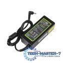 Zasilacz PRO 20V 3.25A 65W do Lenovo 4.0-1.7mm