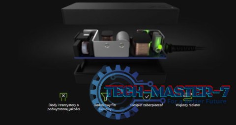 Zasilacz PRO 20V 4.5A 90W do Lenovo G500s Zasilacz PRO 20V 4.5A 90W do Lenovo G500s