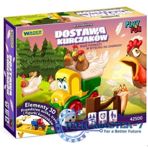 Gra Dostawa Kurczaków