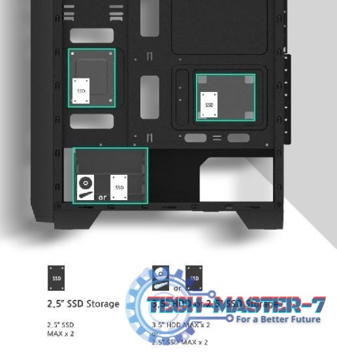 Obudowa S2 TG ATX Mid Tower PC Case TG fan x3 Obudowa S2 TG ATX Mid Tower PC Case TG fan x3