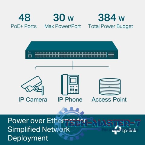 Przełącznik Zarządzany SG3452P Switch 48xGE PoE 4xSFP Przełącznik Zarządzany SG3452P Switch 48xGE PoE 4xSFP