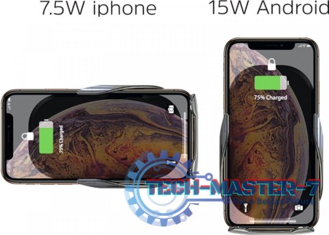 SmartCharge 3 Uchwyt samoch. z lad. SmartCharge 3 Uchwyt samoch. z lad.