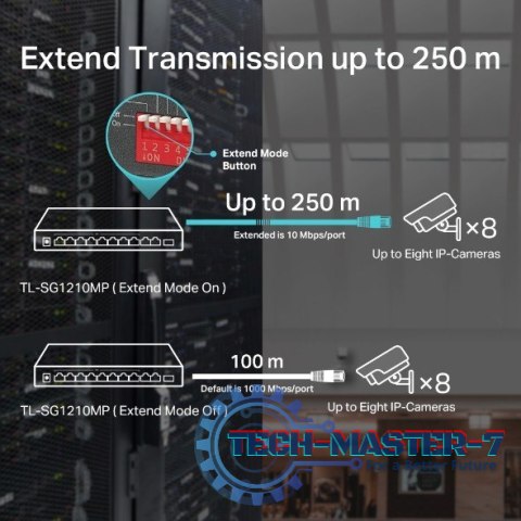 Switch Przełącznik typu desktop SG1210MP 8GE PoE+ 1GE 1SFP Switch Przełącznik typu desktop SG1210MP 8GE PoE+ 1GE 1SFP