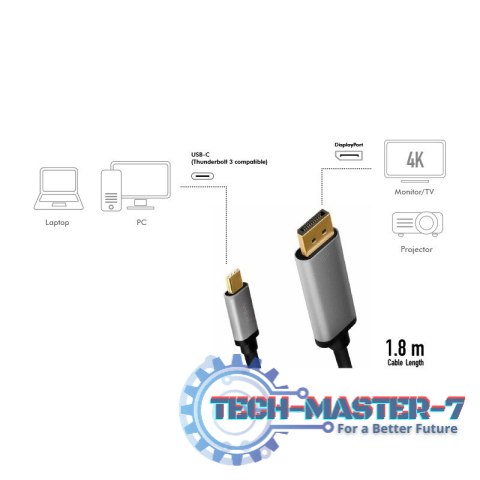 Kabel USB-C do DP, 4K 60Hz aluminiowy 1.8m Kabel USB-C do DP, 4K 60Hz aluminiowy 1.8m