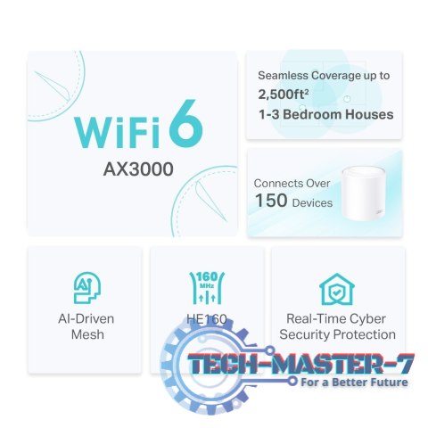 System WIFI Deco X50 (2-pack) AX3000 System WIFI Deco X50 (2-pack) AX3000