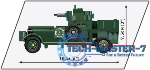 Klocki Historical Collection Rolls-Royce Armoured Car 1920 Pattern Mk I Klocki Historical Collection Rolls-Royce Armoured Car 1920 Pattern Mk I