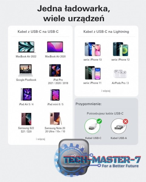 Ładowarka 511 Nano III 30W GaN USB-C biała Ładowarka 511 Nano III 30W GaN USB-C biała