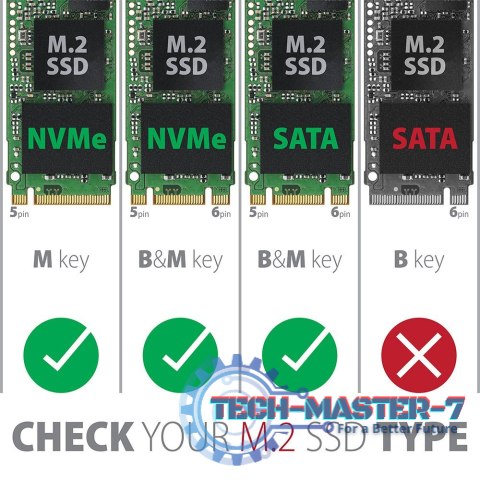 EEM2-SG2 Obudowa zewnętrzna aluminiowa bezśrubowa USB-C 3.2 Gen 2 M.2 NVMe & SATA SSD + USB-A - USB-C redukcja EEM2-SG2 Obudowa zewnętrzna aluminiowa bezśrubowa USB-C 3.2 Gen 2 M.2 NVMe & SATA SSD + USB-A - USB-C redukcja