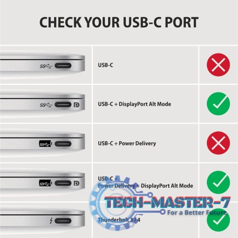 RVC-HI2M Adapter USB-C -> HDMI 2.0 4K/60Hz Aluminum, 25cm kabel RVC-HI2M Adapter USB-C -> HDMI 2.0 4K/60Hz Aluminum, 25cm kabel