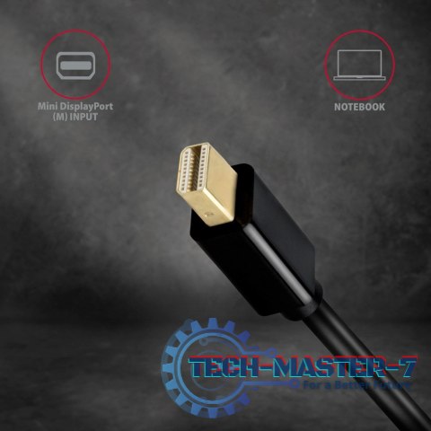RVDM-HI14N Adapter aktywny Mini DP > HDMI 1.4, 4K/30Hz RVDM-HI14N Adapter aktywny Mini DP > HDMI 1.4, 4K/30Hz