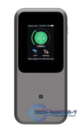 Router ZTE MU5120 5G ZTE MU5120 5G