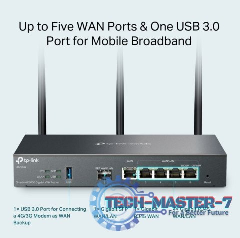 Router Gigabit VPN AX3000 ER706W Router Gigabit VPN AX3000 ER706W
