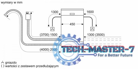 Zmywarka SPV2HMX42E 3 kosz Zmywarka SPV2HMX42E 3 kosz