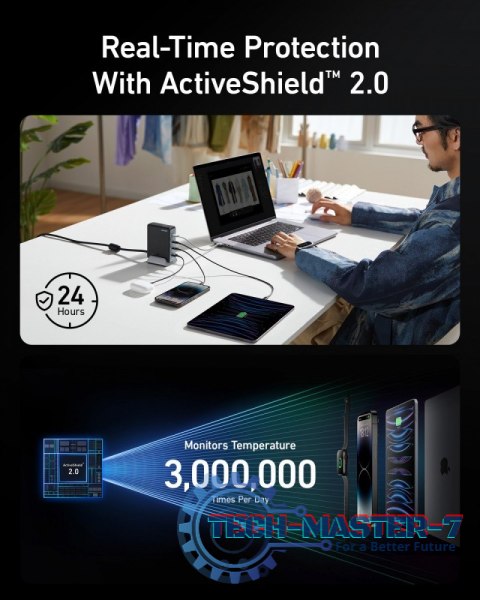 Ładowarka 749 GaNPrime 240W USB-C x 3 USB-A x 1 Ładowarka 749 GaNPrime 240W USB-C x 3 USB-A x 1