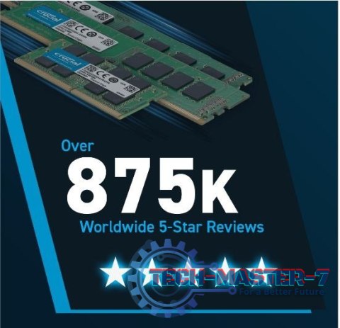 Pamięć do notebooka DDR5 SODIMM 48GB(2*24) /5600 CL46 (16Gbit) Pamięć do notebooka DDR5 SODIMM 48GB(2*24) /5600 CL46 (16Gbit)