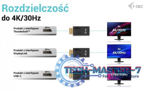 Adapter DisplayPort to HDMI (max 4K/30Hz) Adapter DisplayPort to HDMI (max 4K/30Hz)