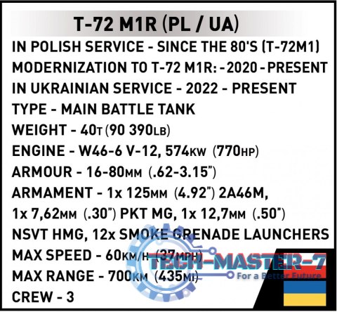 Klocki T-72M1R (PL/UA) Klocki T-72M1R (PL/UA)