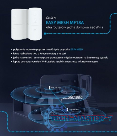 Zestaw ZTE MF18A+MF18A Zestaw ZTE MF18A+MF18A