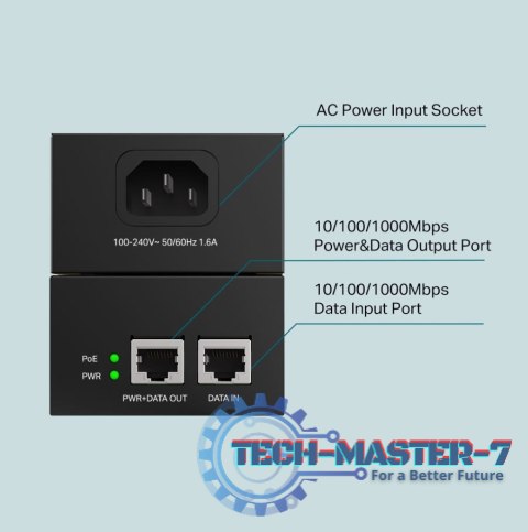Injector PoE++ POE170S Injector PoE++ POE170S