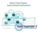 Injector PoE++ POE170S