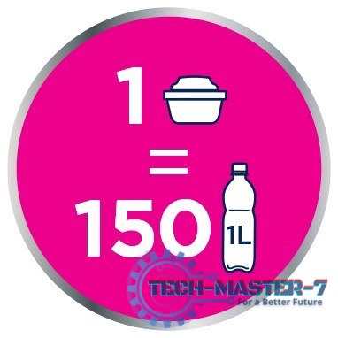 Wkład wymienny Maxtra PRO Hard Water Expert 3 sztuki Wkład wymienny Maxtra PRO Hard Water Expert 3 sztuki